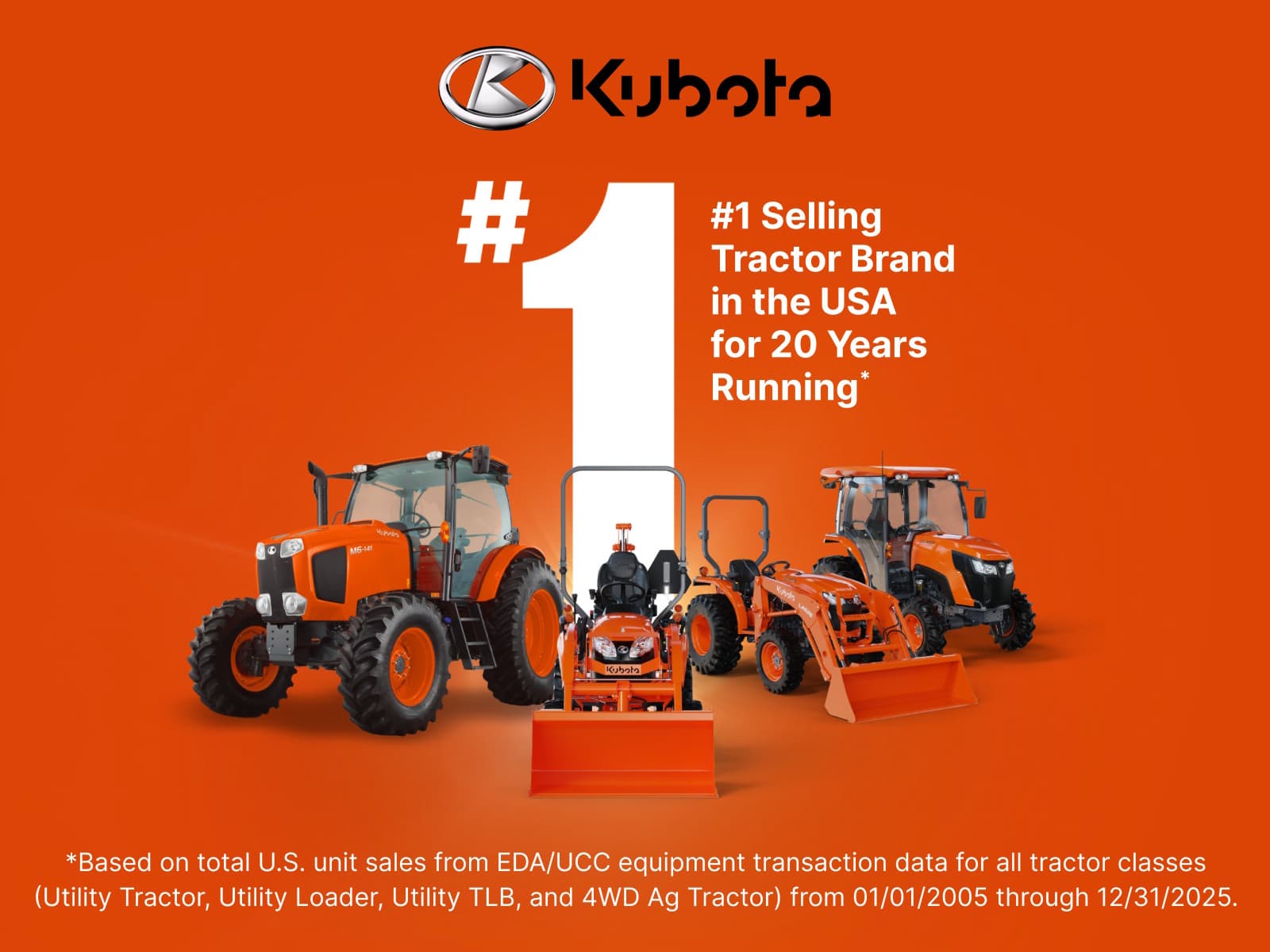 Discover the #1-Selling Tractor Brand in the USA for 20 Years Running*
